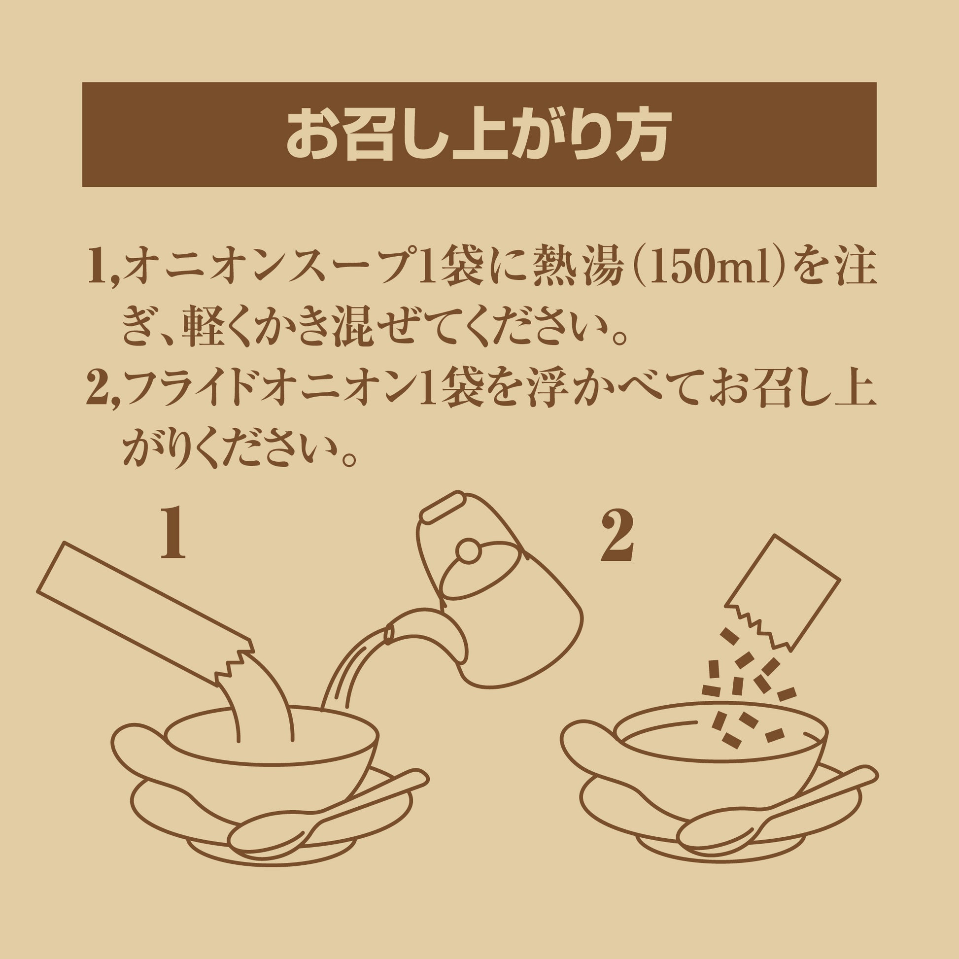 作り方のイメージ図です.
1、オニオンスープ各１袋に熱湯（150ｍｌ）を注ぎ、軽くかき混ぜてください。
2，フライドオニオン１袋を浮かべておめし上がりください。
