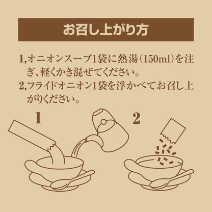 作り方のイメージ図です.
1、オニオンスープ各１袋に熱湯（150ｍｌ）を注ぎ、軽くかき混ぜてください。
2，フライドオニオン１袋を浮かべておめし上がりください。